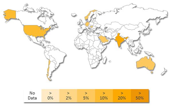 Symantec Security Response – Attack Exploits Windows Zero-Day Elevation of Privilege Vulnerability